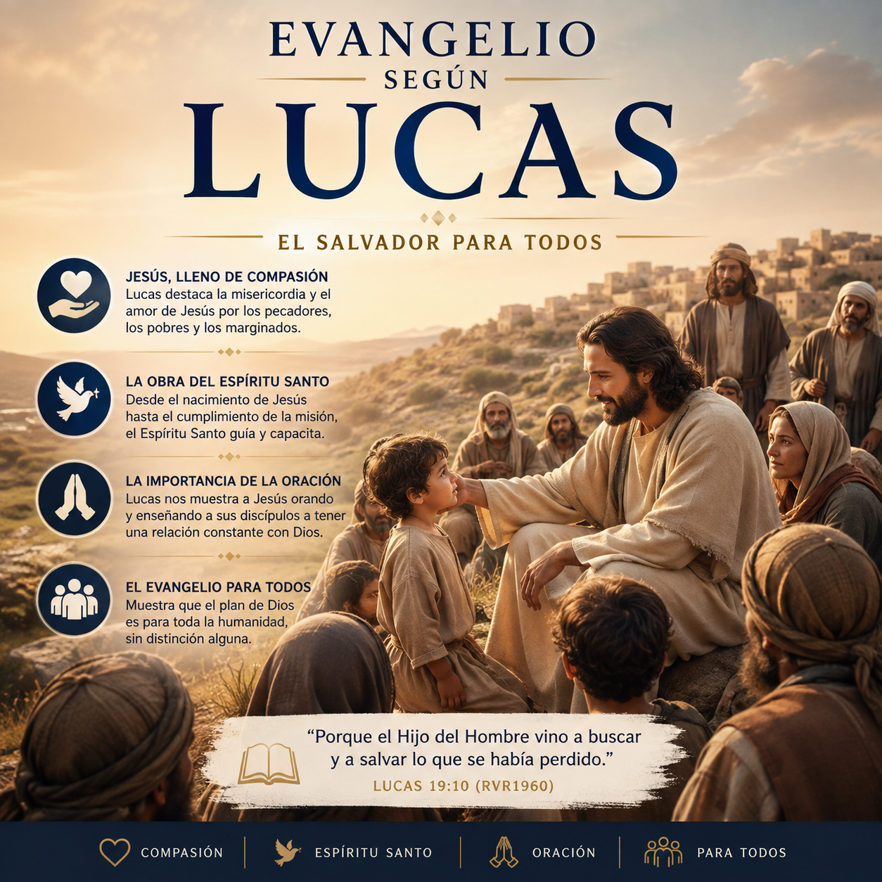 El Evangelio Según Lucas